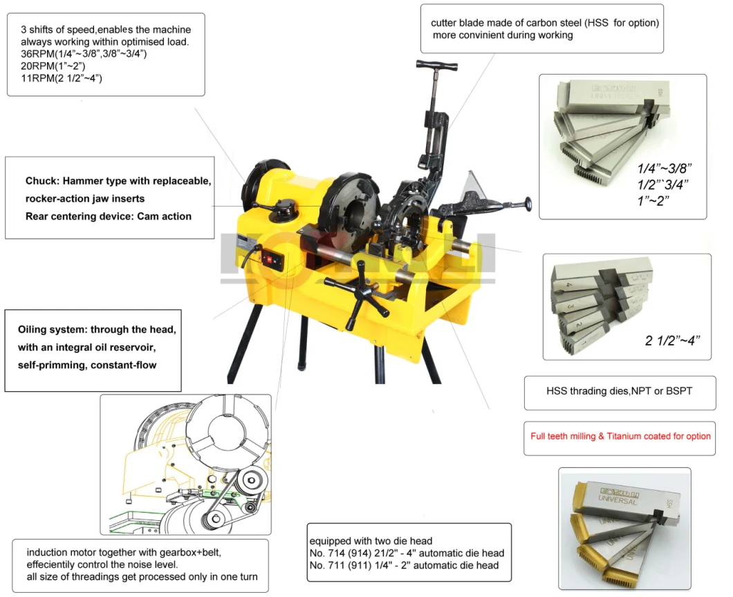 High Quality, Hongli (SQ100F) 1/2&quot;- 4&quot; Power Pipe Threader Threading Machine and Self Oiling Die Head/OEM/Factory Price