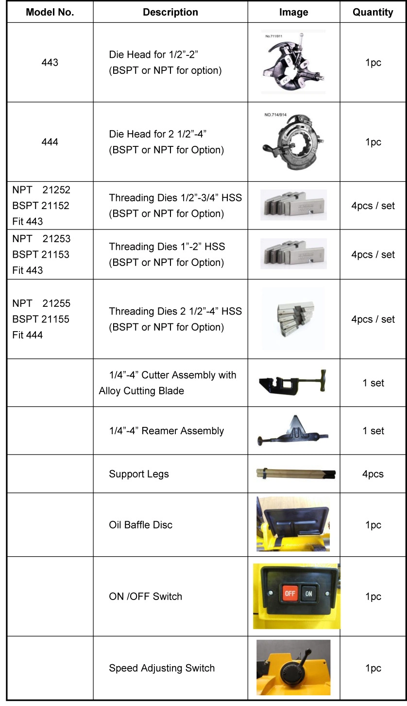 High Quality, Hongli (SQ100F) 1/2&quot;- 4&quot; Power Pipe Threader Threading Machine and Self Oiling Die Head/OEM/Factory Price